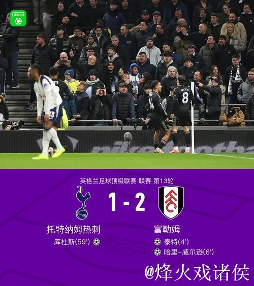 剑南春丨热刺客场0-3诺丁汉森林,奥多伊2射1传,桑加雷2传1射 剑南春丨热刺客场0-3诺丁汉森林,奥多伊2射1传,桑加雷2传1射